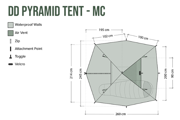 DD Pyramid Tent - MC