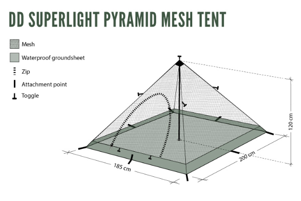 DD SuperLight - Pyramid - Mesh Tent