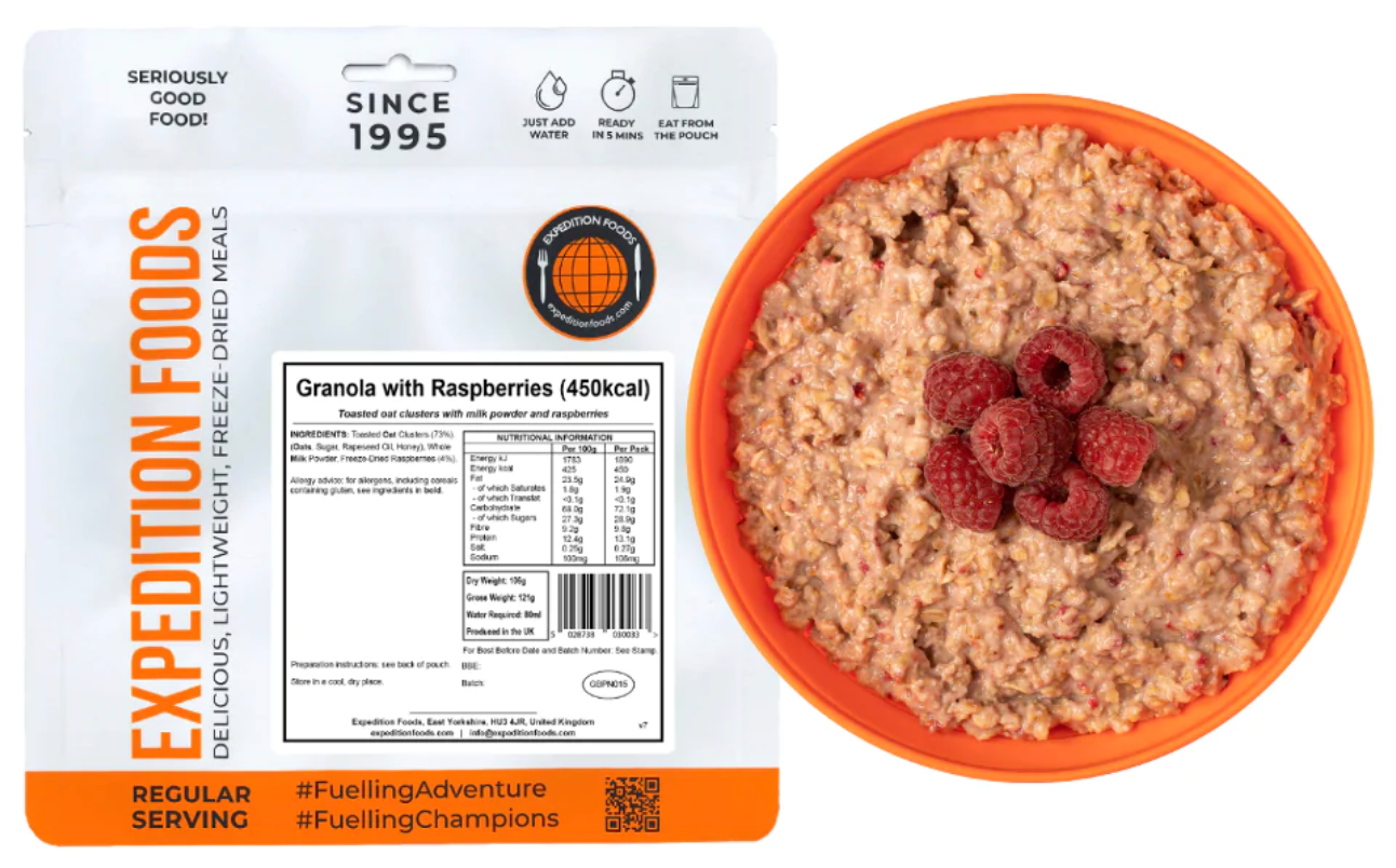 Granola with Raspberries